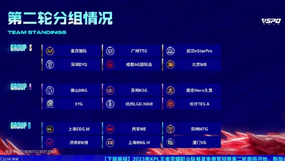 保持阵容活 保持阵容活