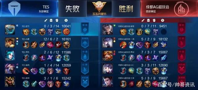 与技路的把 与技路的把