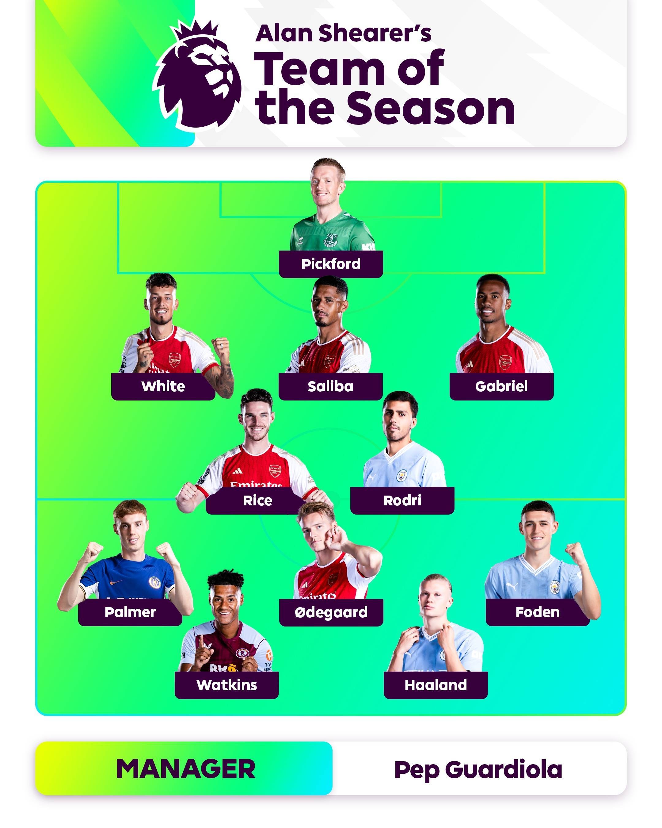 转会的通行 转会的通行