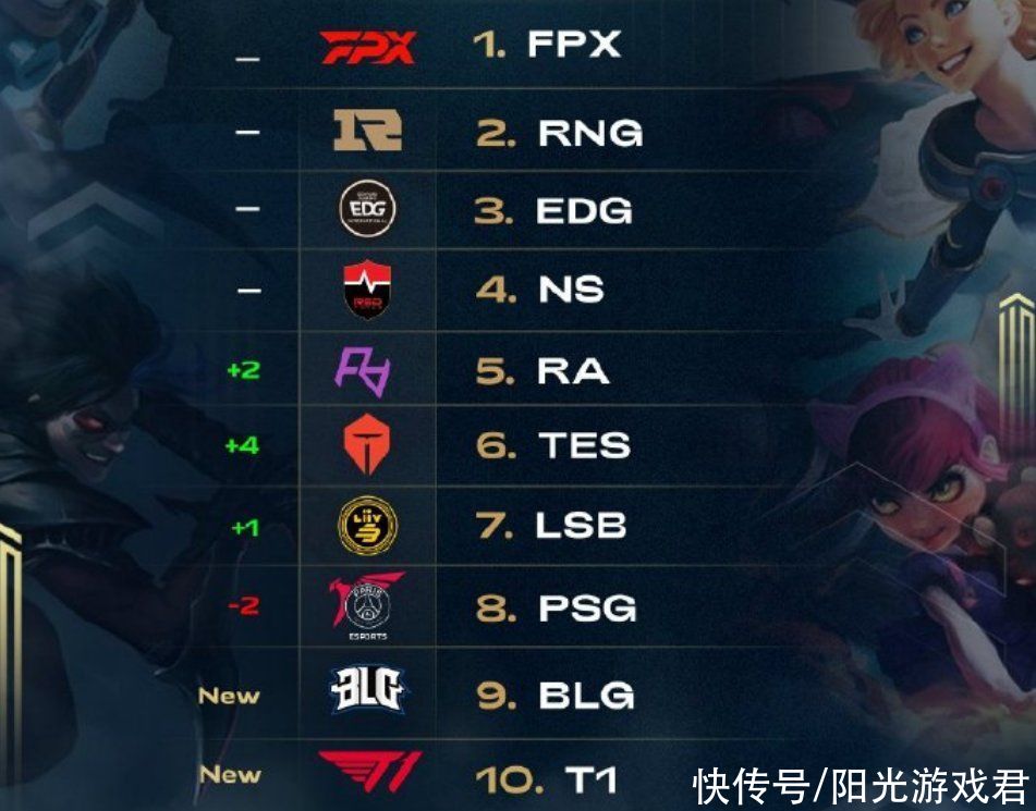 低头用鞋尖 低头用鞋尖